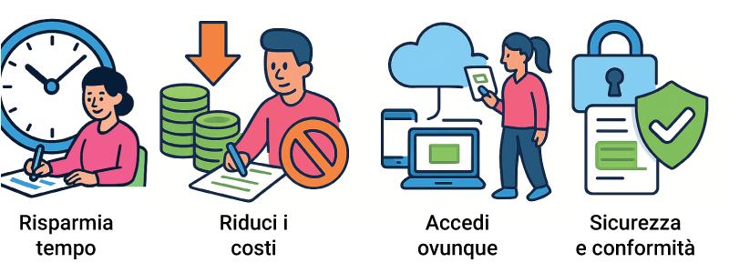 Fatturazione Online: Semplifica la Gestione delle Tue Fatture Elettroniche