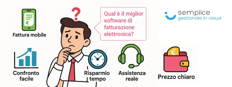 Miglior software fatturazione elettronica 2025 – Confronto completo e guida alla scelta