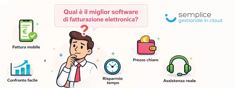Miglior software fatturazione elettronica 2026: guida e confronto prezzi