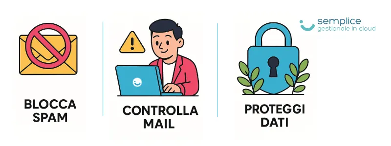 Spam e Mail – Guida Completa per Proteggersi da Spam e Phishing