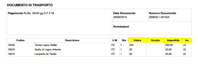 DDT con visualizzazione Prezzi