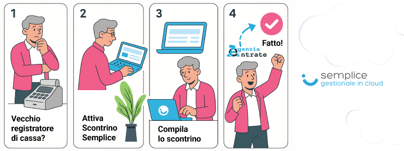 scontrino elettronico senza registratore