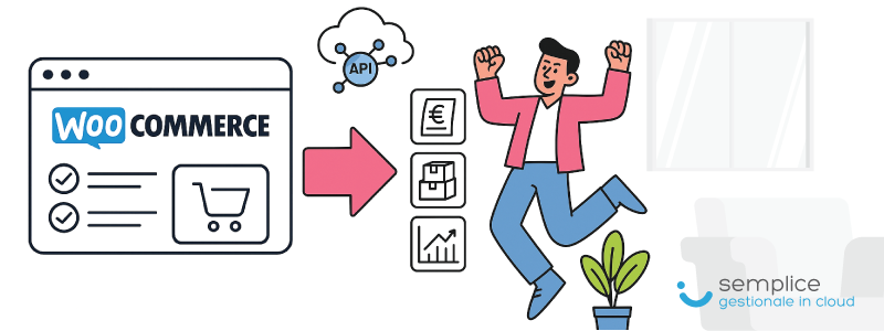 gestionale per woocommerce